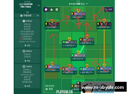 ab娱乐骑士主力阵容：关键球员与团队战术解析