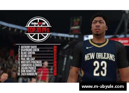 ab娱乐官网野兽NBA球员：身姿飒爽，力量如虎 - 副本