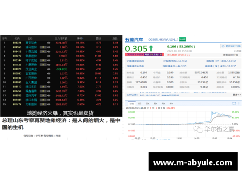ab娱乐官网北京国安稳操胜券！球队虎视眈眈领跑积分榜，步步为营